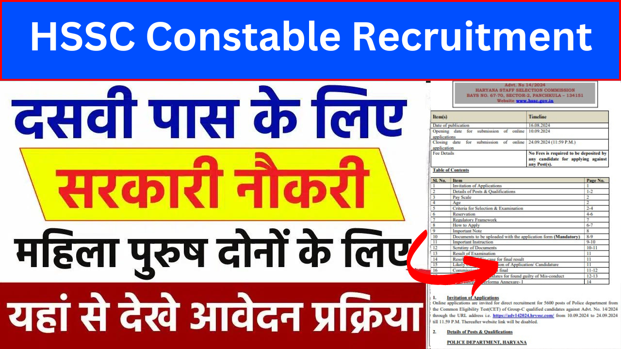 HSSC Constable Recruitment