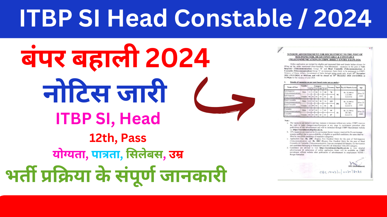 ITBP SI / Head Constable / Constable