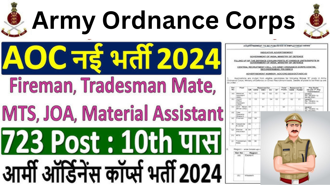 Army Ordnance Corps  Recruitment 2024